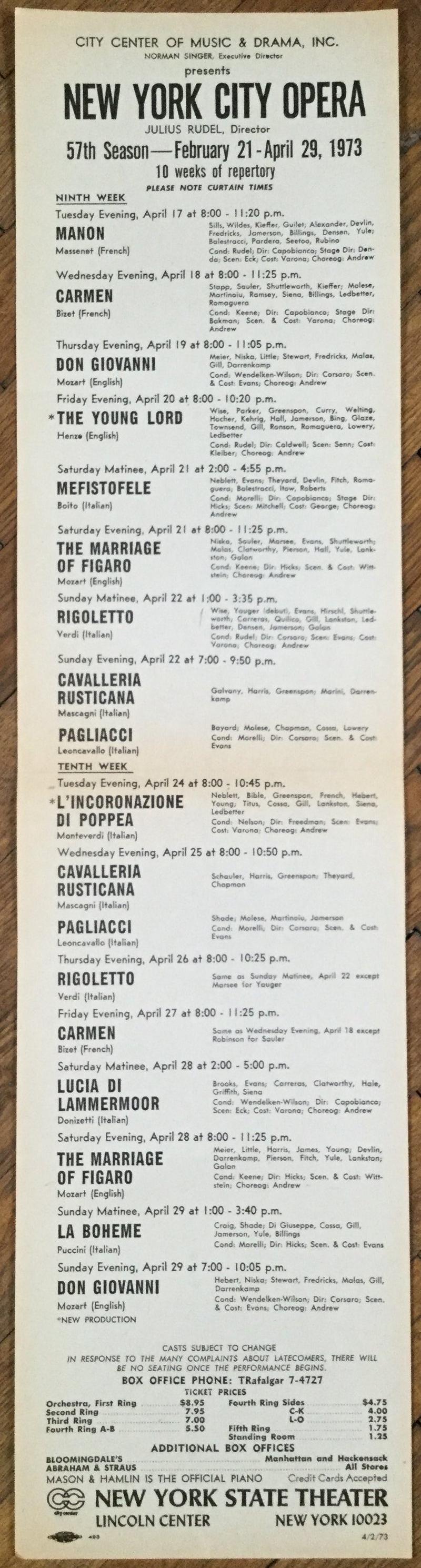 Tonio în Paiațe, 25 apr. 1973